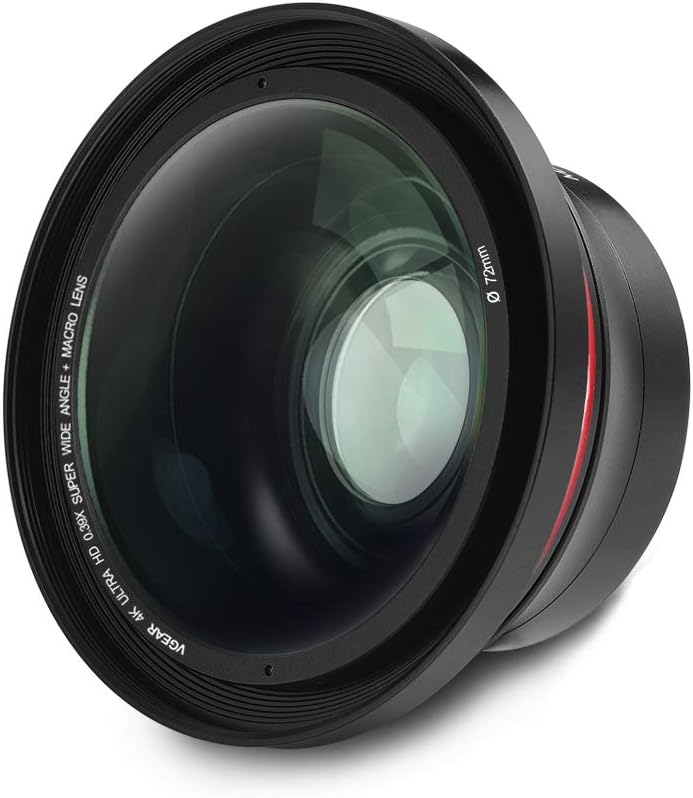 Lenses Lenses